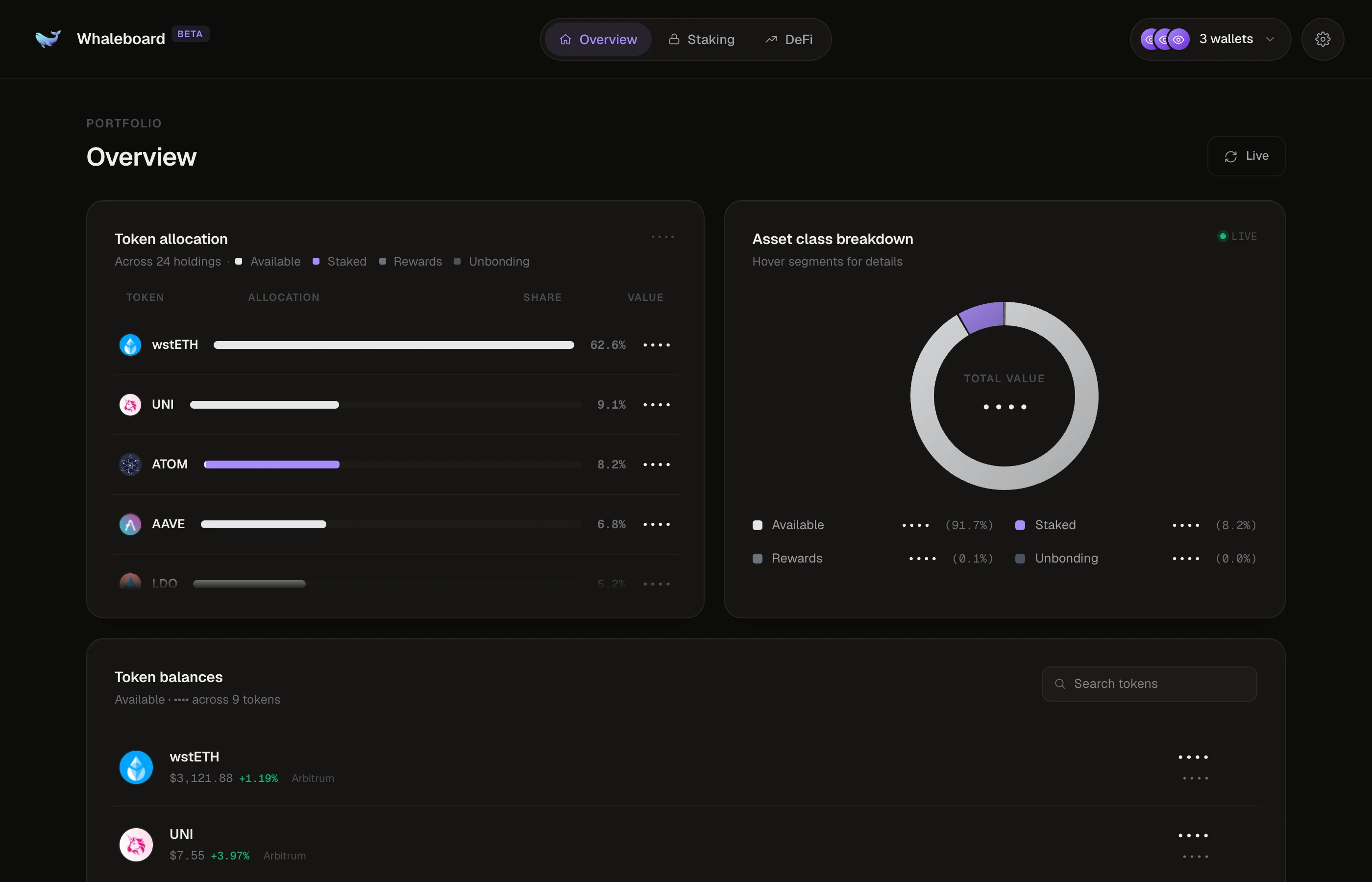 The Whaleboard Overview tab